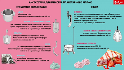 Венчик с тонкими прутьями для миксера планетарного МПЛ-60, AISI 304, 3 мм