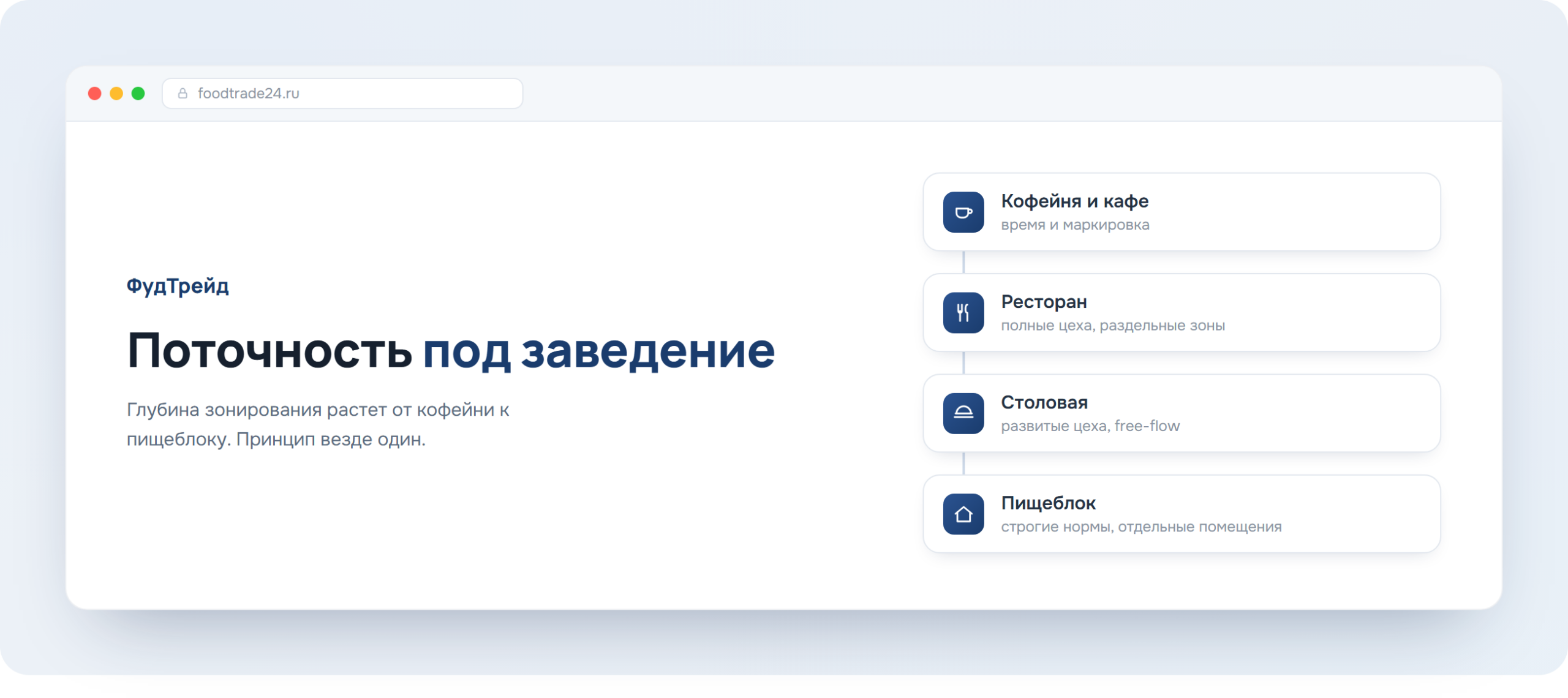 Как соблюдают поточность разные заведения общепита, схема ФудТрейд